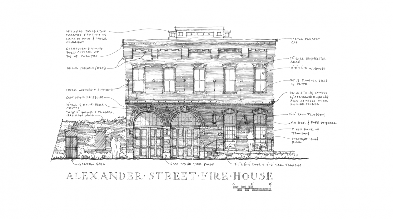 Historical Concepts Communities Drawing Board Sketchbook