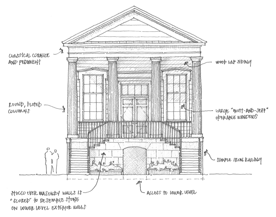 Historical Concepts Communities Drawing Board Sketchbook